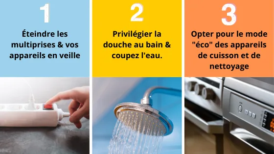 les solutions à mettre en place pour faire baisser votre facture d'énergie