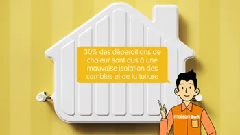 Image déperditions de chaleur
